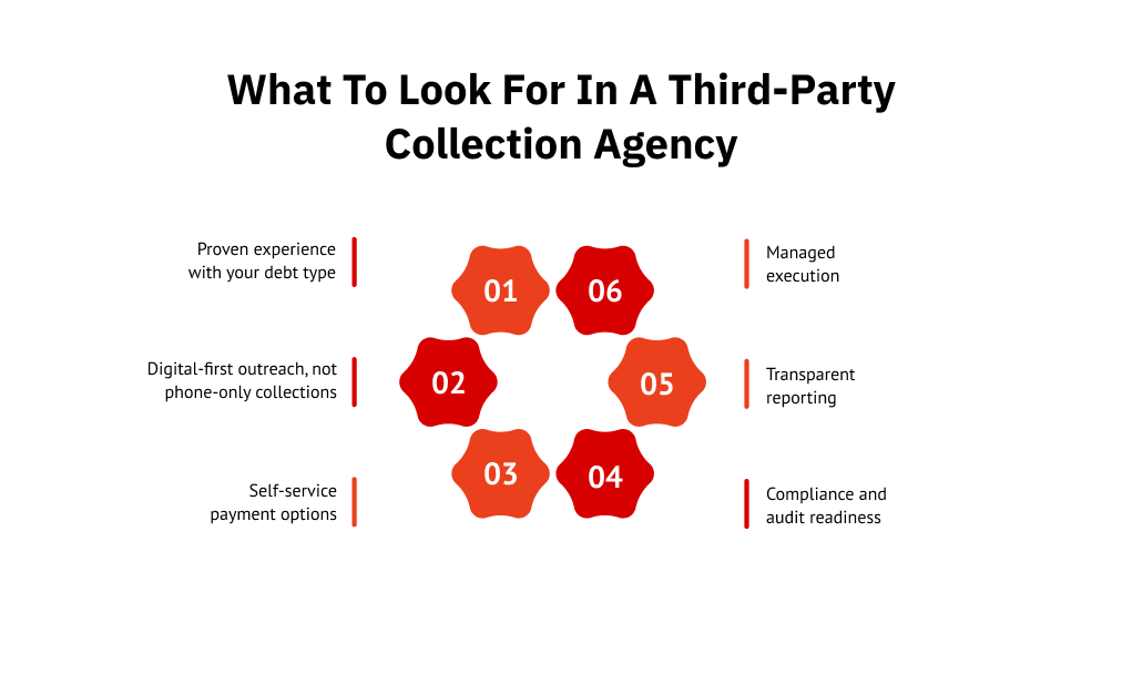 What to look for in a third-party collection agency