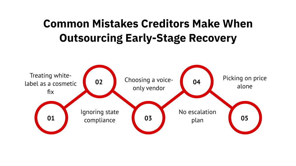 Common mistakes creditors make when outsourcing early-stage recovery
