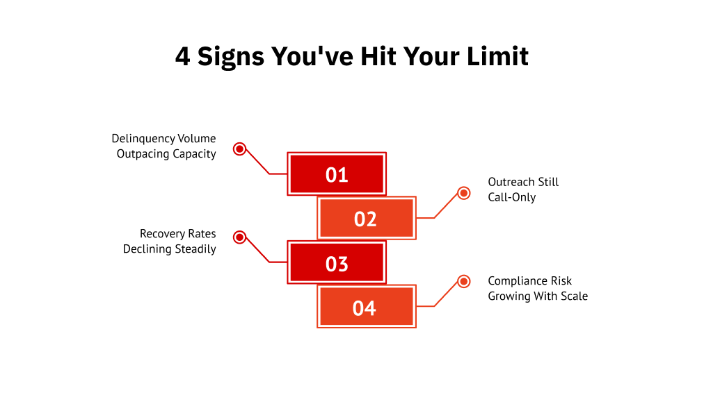 Four signs you've hit your limit