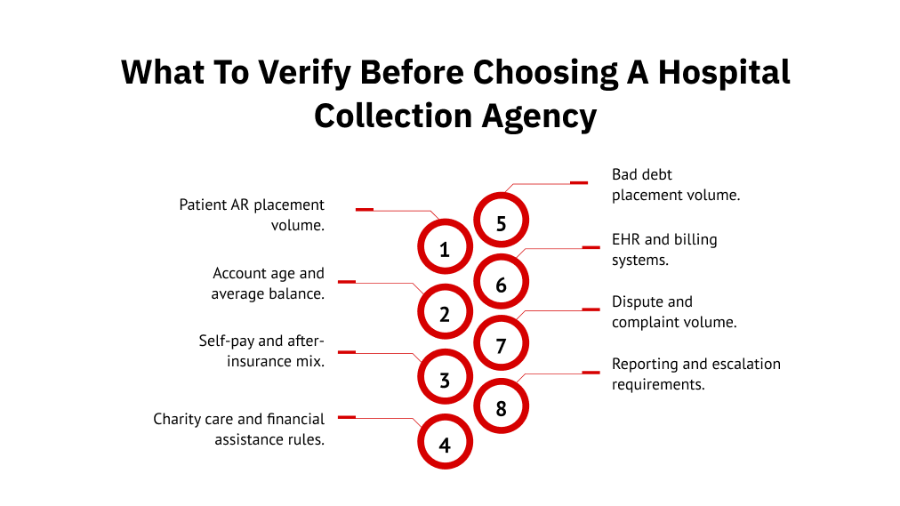 What To Verify Before Choosing a Hospital Collection Agency