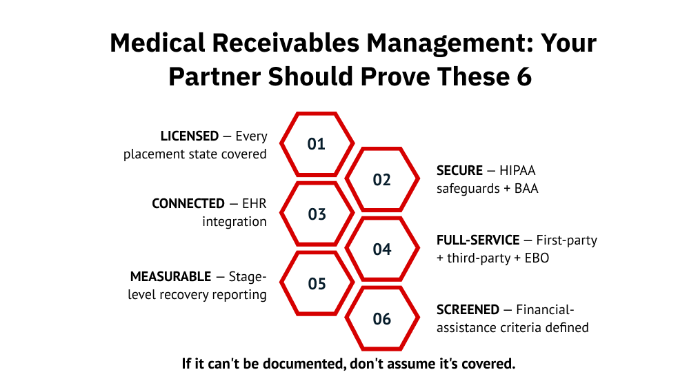Medical Receivables Management: Your Partner Should Prove These 6 
