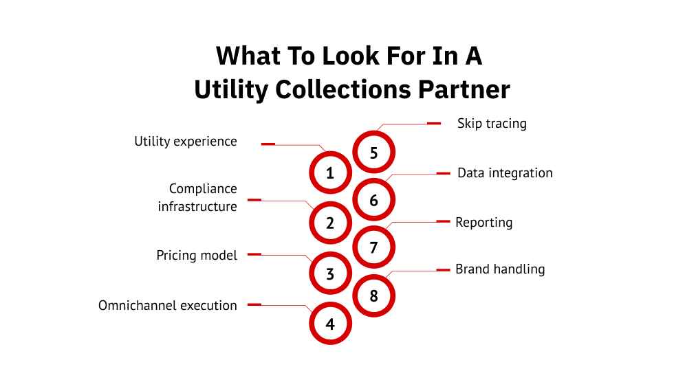 What to Look for in a Utility Collections Partner