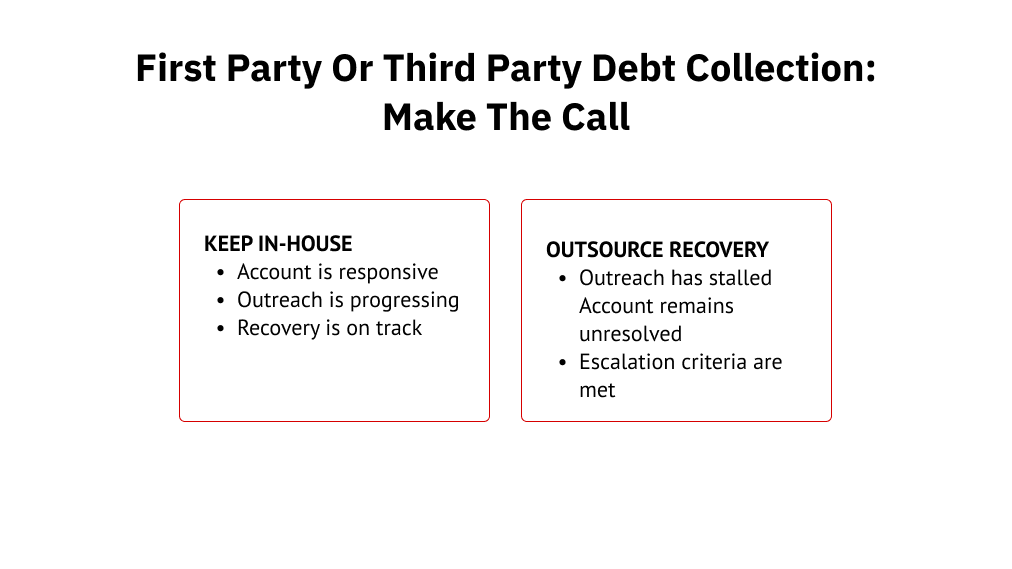 First Party or Third Party Debt Collection: Make the Call