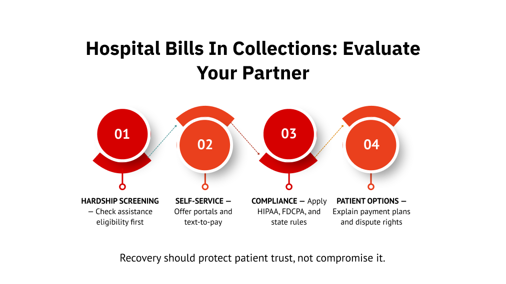 Hospital Bills in Collections: Evaluate Your Partner 